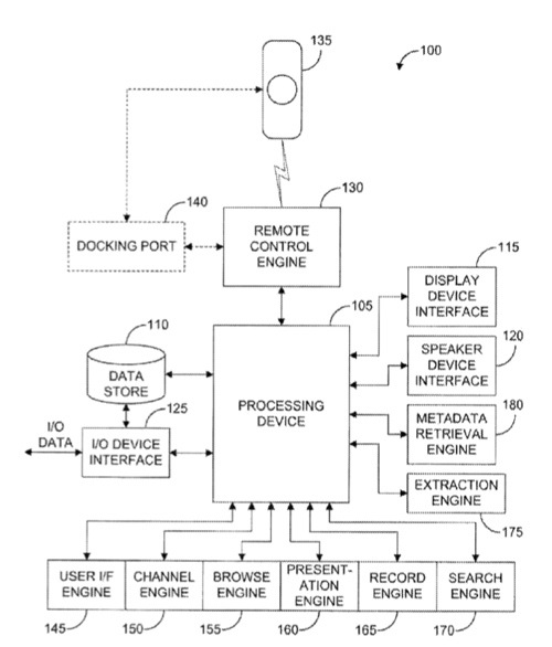 Patent hints at ‘cable/satellite’ box features for Apple TV (or perhaps its successor)