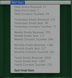 Email Stats is email monitoring tool for the Mac