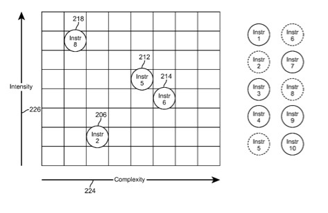 Apple patent is for user interface for music sequence programming