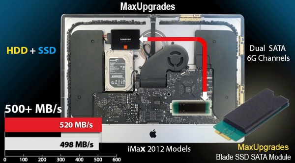 Kool Tools: SSD SATA module for the iMac 2012 models