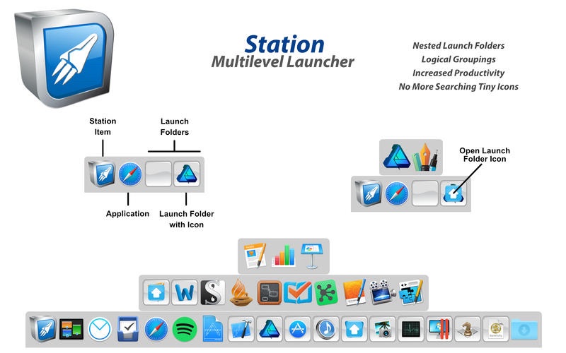 Station for macOS revved to version 2.0