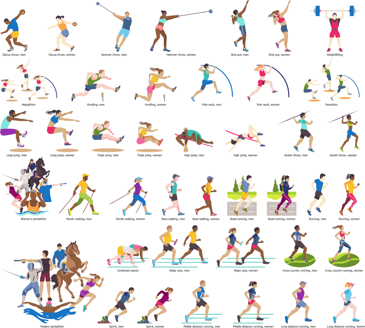 CS Odessa releases new Summer Sports addition for ConceptDraw DIAGRAM