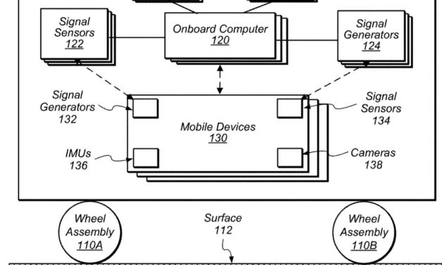 If you drop your iPhone or iPad in an ‘Apple Car,’ the vehicle could help you find the device