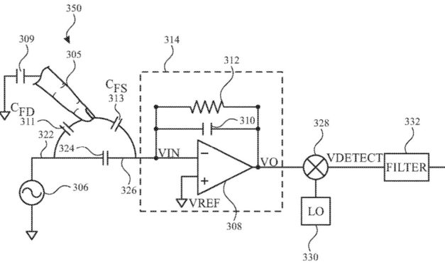 Future Apple Watch bands may incorporate touch sensors