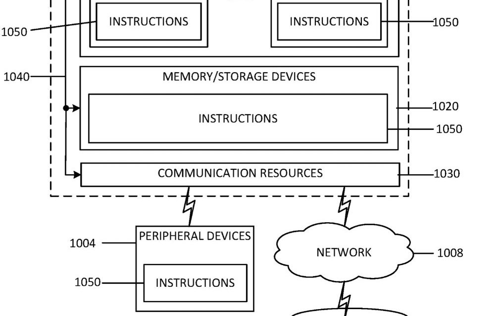 Apple wants ‘Apple Cars’ to be able to ‘talk’ with each other, iPhones, Apple Watches, etc.