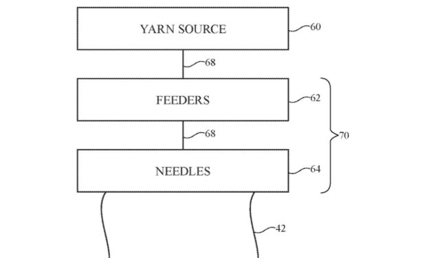 Apple looks into ways to better make custom fabric cases for its devices