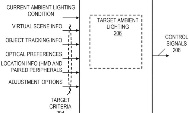 ‘Apple Glasses’ may allow you to control certain HomeKit devices