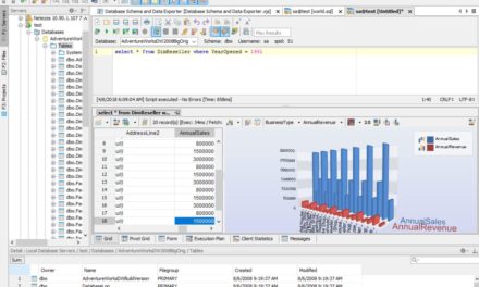 Kool Tools: Aqua Data Studio 22 database management, analytics software