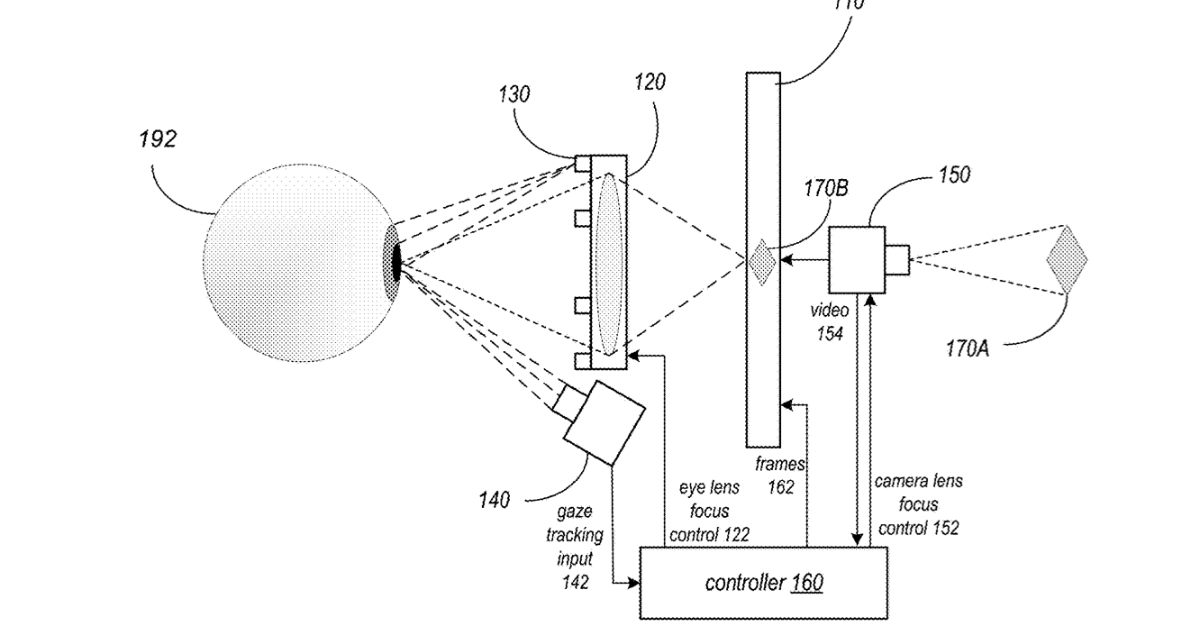 Apple patent filing involves ‘focusing on virtual and augmented reality systems’