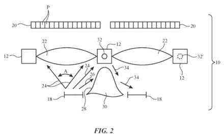 Apple granted patent for ‘display system with facial illumination’