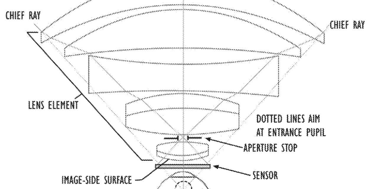 Apple patent filing involves a lens array for ‘Apple Glasses’