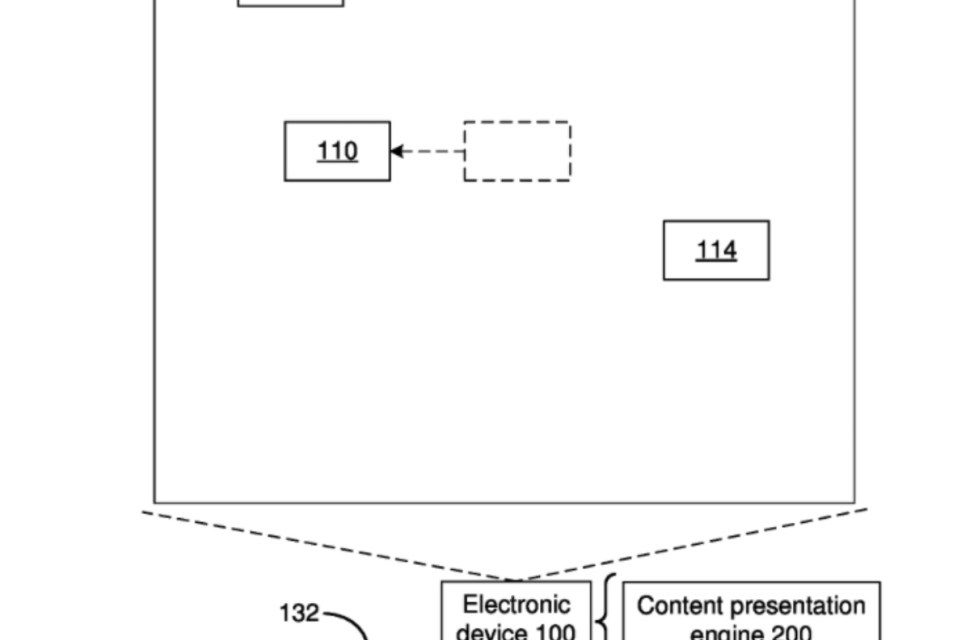 Apple patent involves ‘Head and Gaze Pose Interaction’