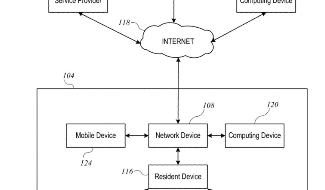 Apple wants to make it easier to control multiple smart home devices with an iPhone