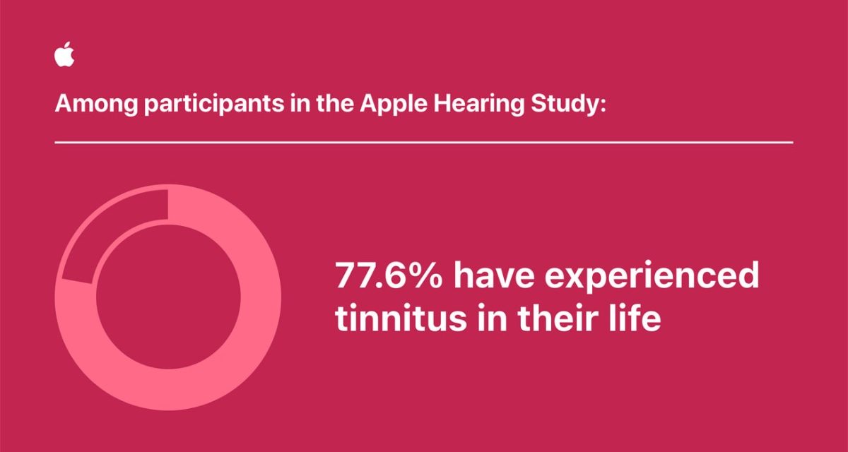 Apple Hearing Study shares new insights on tinnitus 