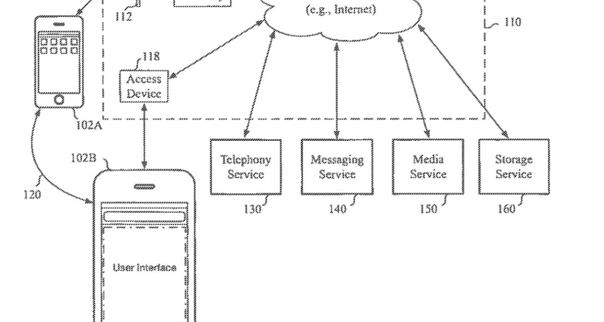 Apple granted patent for a ‘Cloud Messaging System’