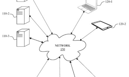 Apple granted patent for ‘Software Framework for Progress Tracking in a Classroom Setting’