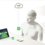 Apple Vision Pro among list of tech devices that folks can control with their thoughts