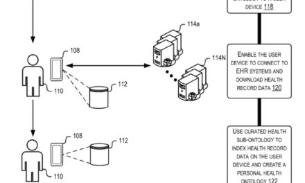 Apple granted patent for ‘Generation of Customized Personal Health Ontologies’