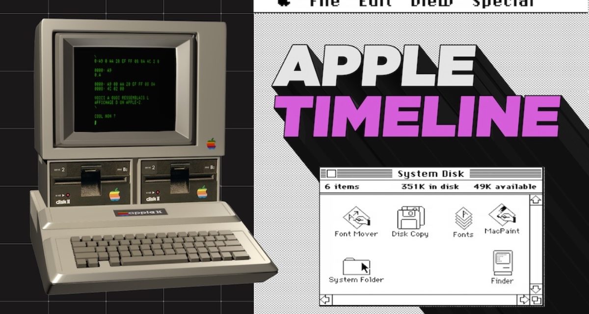 You should check out this cool video about the evolution of Apple