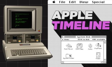 You should check out this cool video about the evolution of Apple