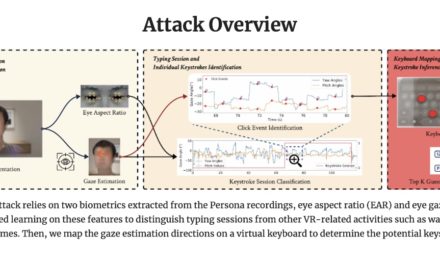 VisionOS 1.3 for the Apple Vision Pro fixed a security vulnerability called GAZEploit