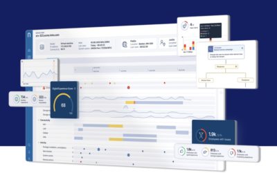 Nexthink Launches New Jamf Health Dashboard