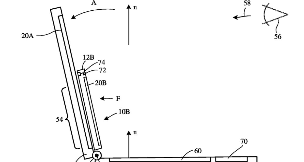 Future Macs, iPhones, iPads may interface when their displays overlap