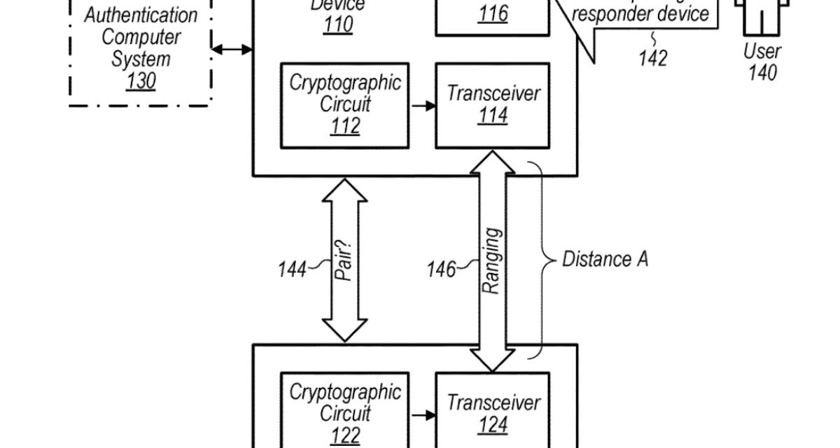 Future Apple devices may pair based on how close or far apart they are