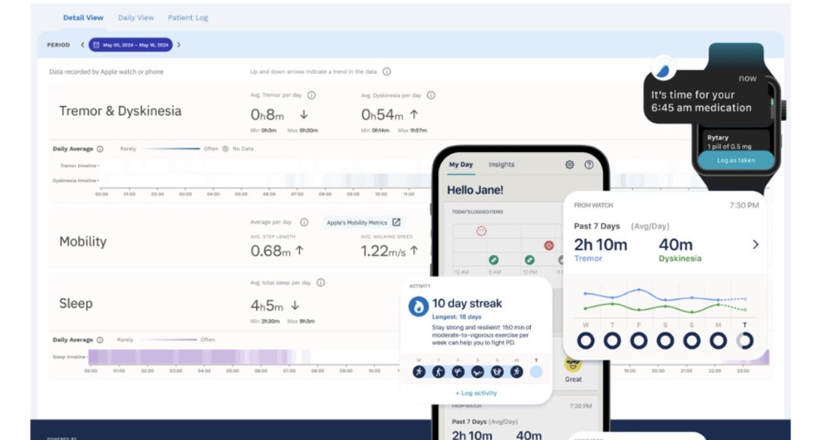 Combination of an Apple Watch, Rune Labs’ StrivePD app beneficial to Parkinson’s patients