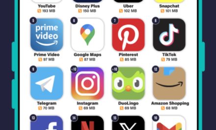 New study shows which apps use the most data