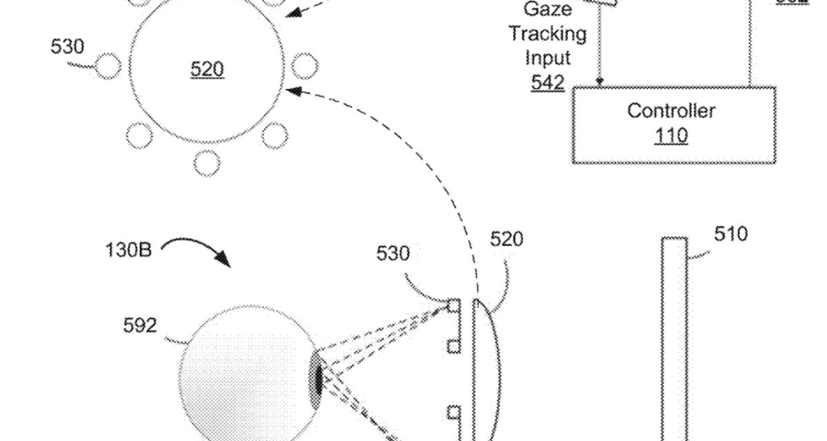 Apple patent involves avatar presentations in 3D environments