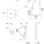 Apple patent involves avatar presentations in 3D environments