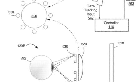 Apple patent involves avatar presentations in 3D environments