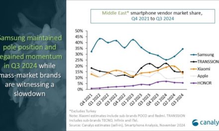 Canalys: Demand for the iOS ecosystem remains robust in the Middle East (excluding Turkey)