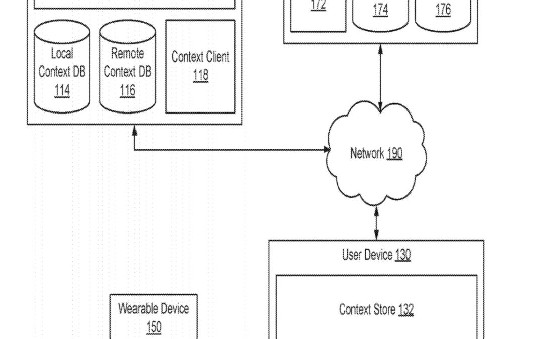 Apple patent filing involves a ‘Multi-Device Context Store’