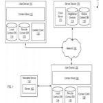 Apple patent filing involves a ‘Multi-Device Context Store’