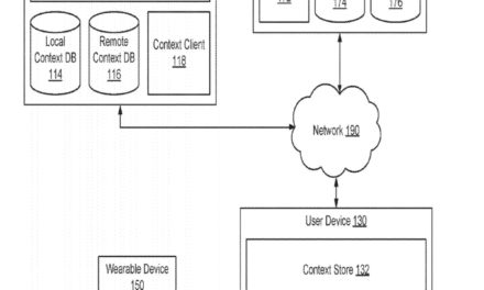 Apple patent filing involves a ‘Multi-Device Context Store’