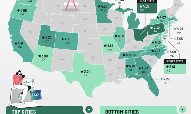 Study shows best and worst cities for landing a job at Apple