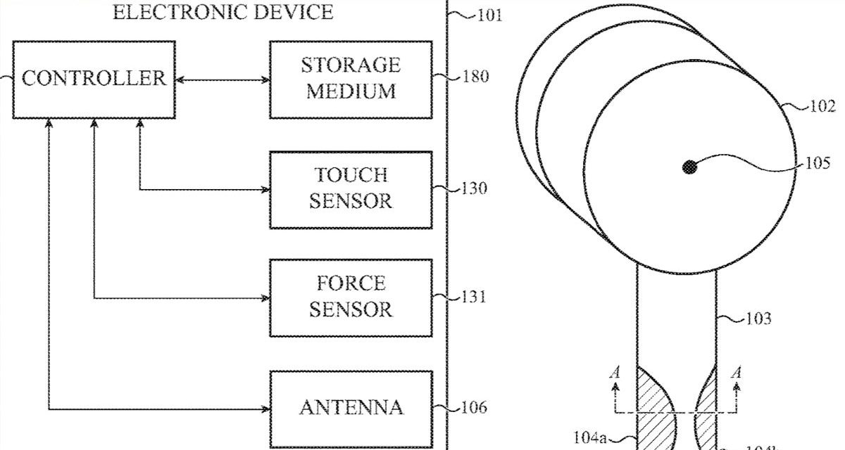 Apple patent filing involves ‘force activated’ AirPods and AirPods Pro