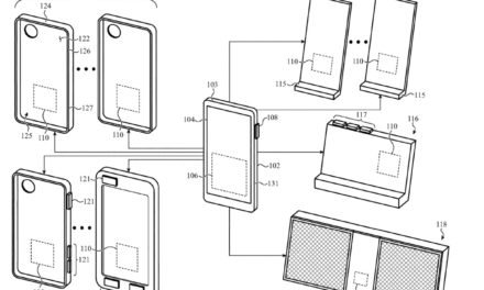 Apple granted patent for ‘Dynamic User Interface Schemes For An Electronic Device Based On Detected Accessory Devices’